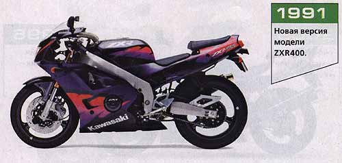 Спецназ.Спортбайки Kawasaki серии Ninja.